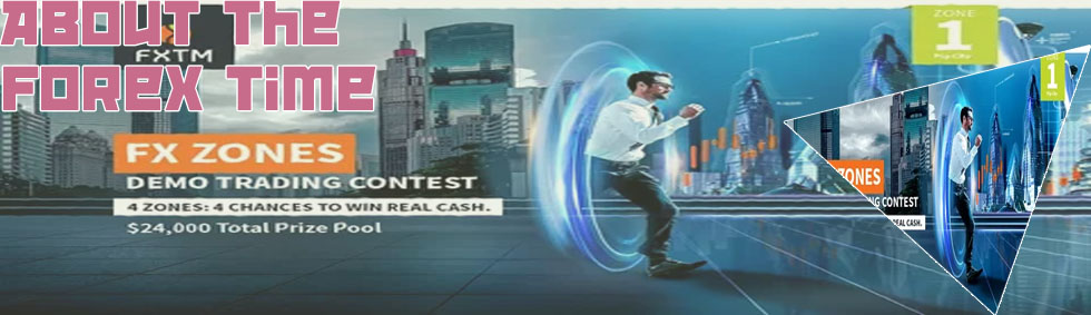 Forex broker time zone