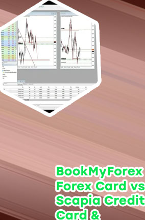 How do i apply for forex trading