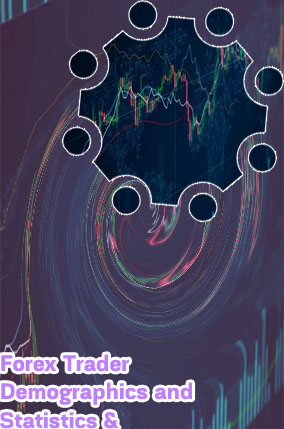 How long has forex trading been around