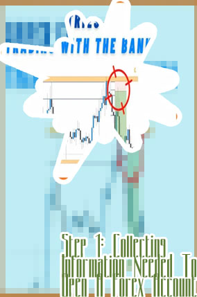 How to do forex trading step by step