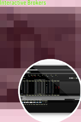 Interactive brokers spread forex