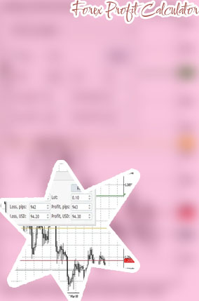 Profit calculator forex