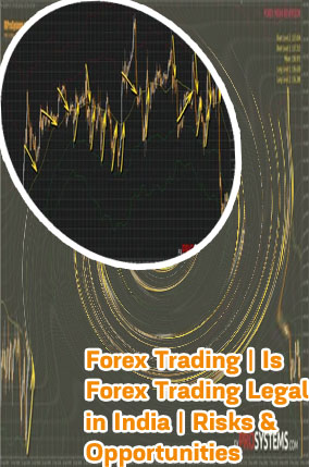 What do you mean by forex trading